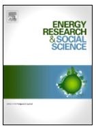 Universities in contentious energy debates