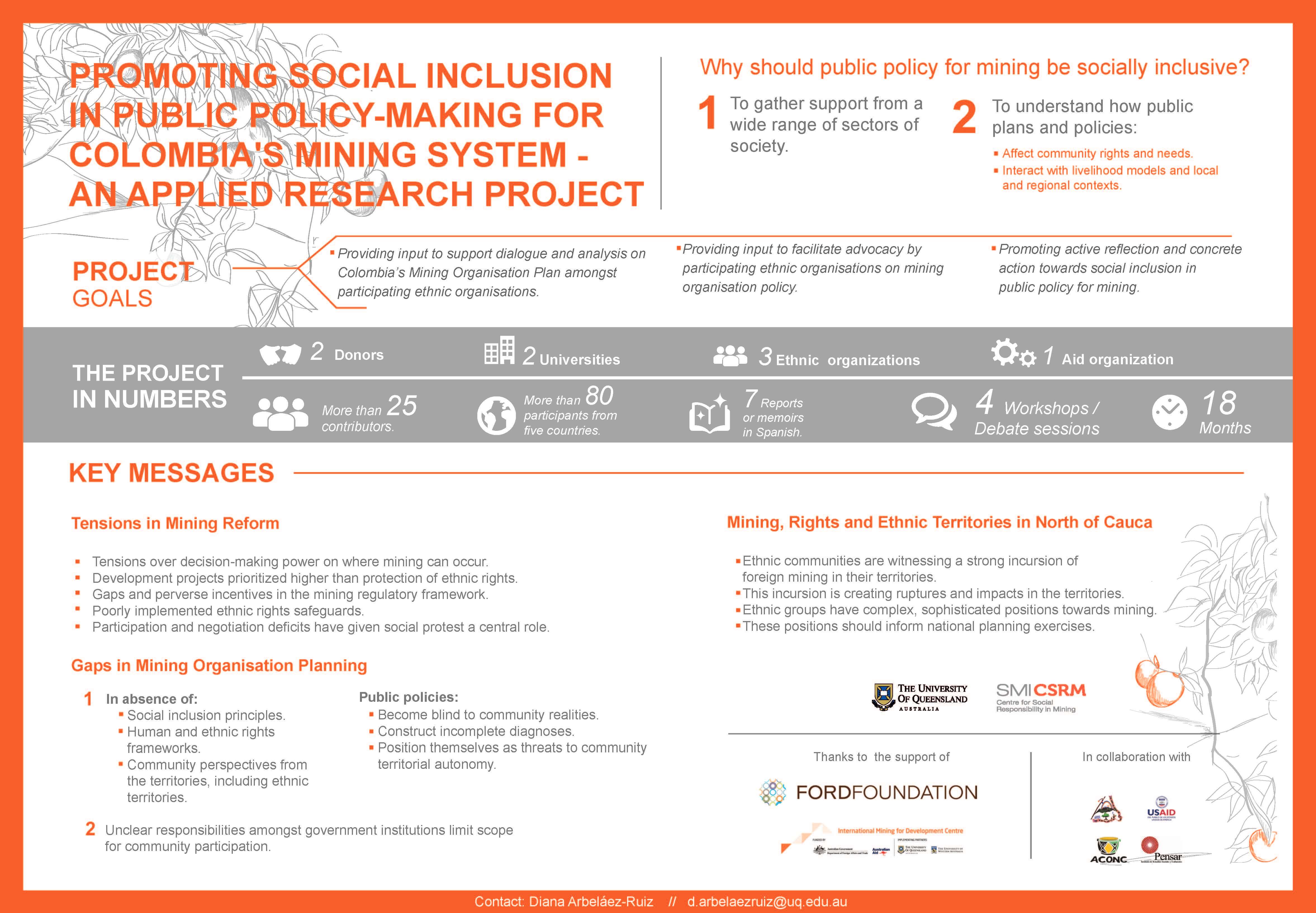 social inclusion poster eng